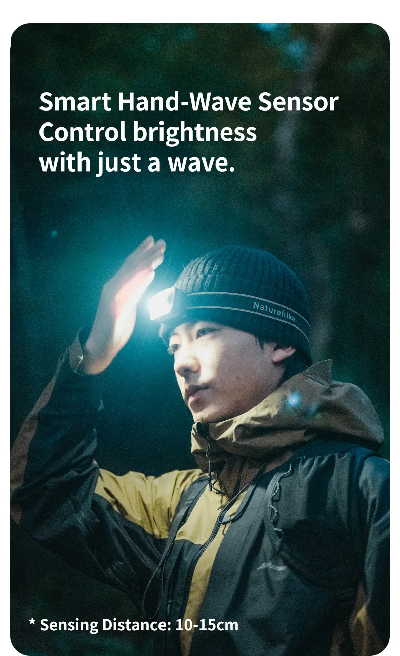 Naturehike Star Island Pro Headlamp Lightweight 72g Outdoor Camping Hiking Fishing Climbing Super Bright Waterproof Headlight