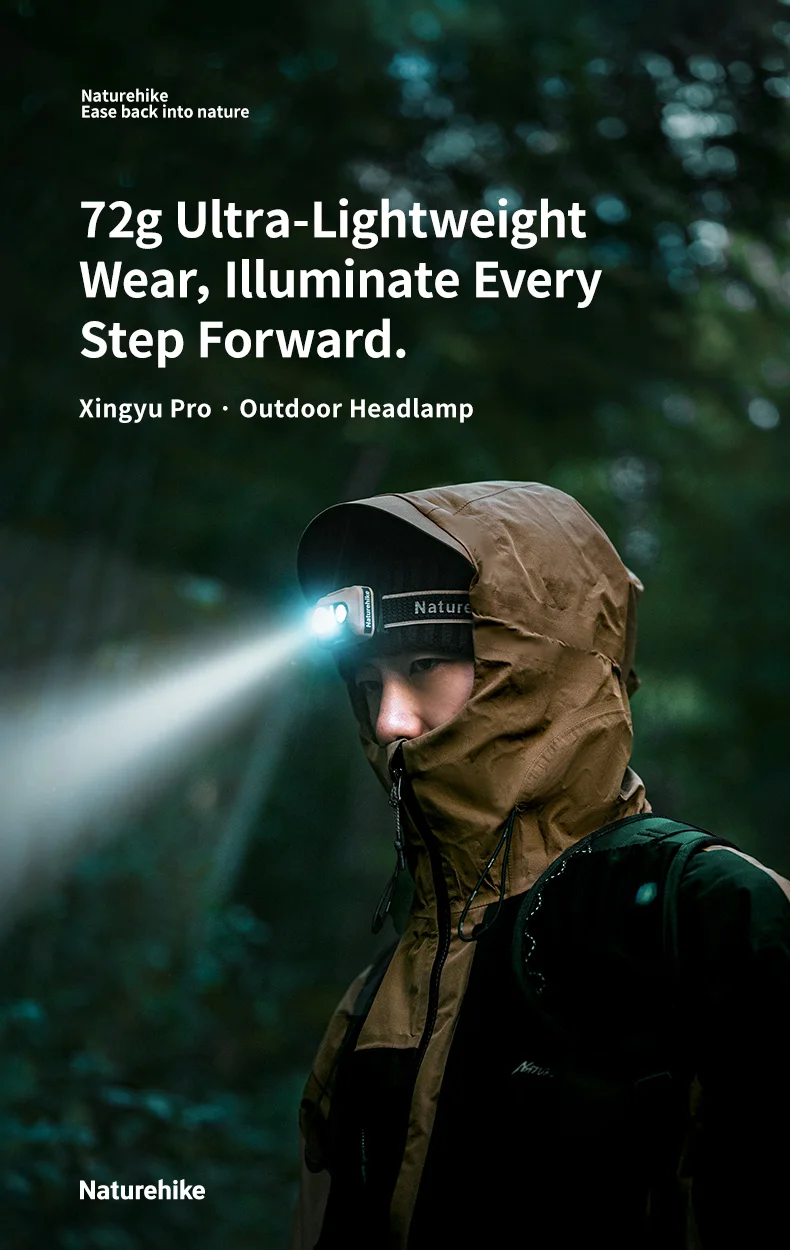 Naturehike Star Island Pro Headlamp Lightweight 72g Outdoor Camping Hiking Fishing Climbing Super Bright Waterproof Headlight