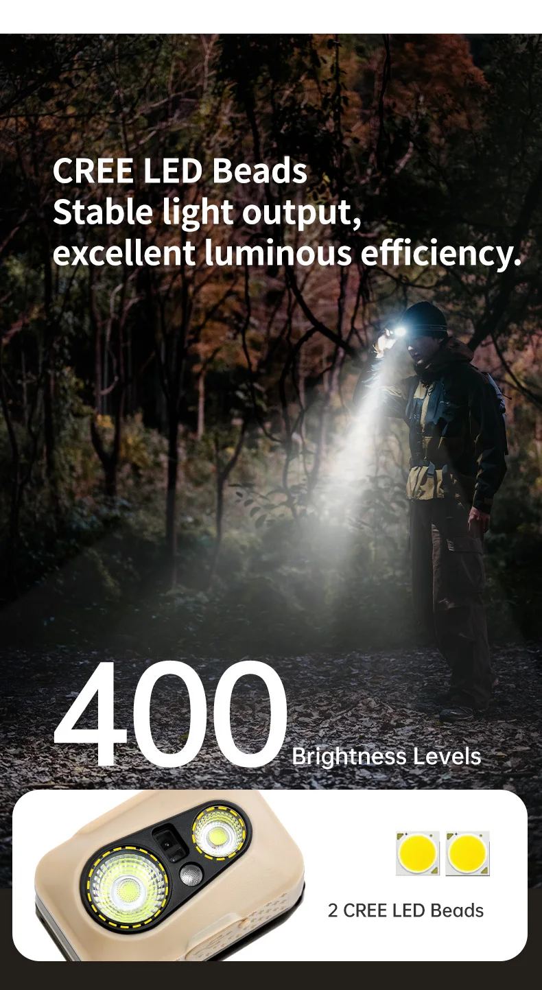 Naturehike Star Island Pro Headlamp Lightweight 72g Outdoor Camping Hiking Fishing Climbing Super Bright Waterproof Headlight