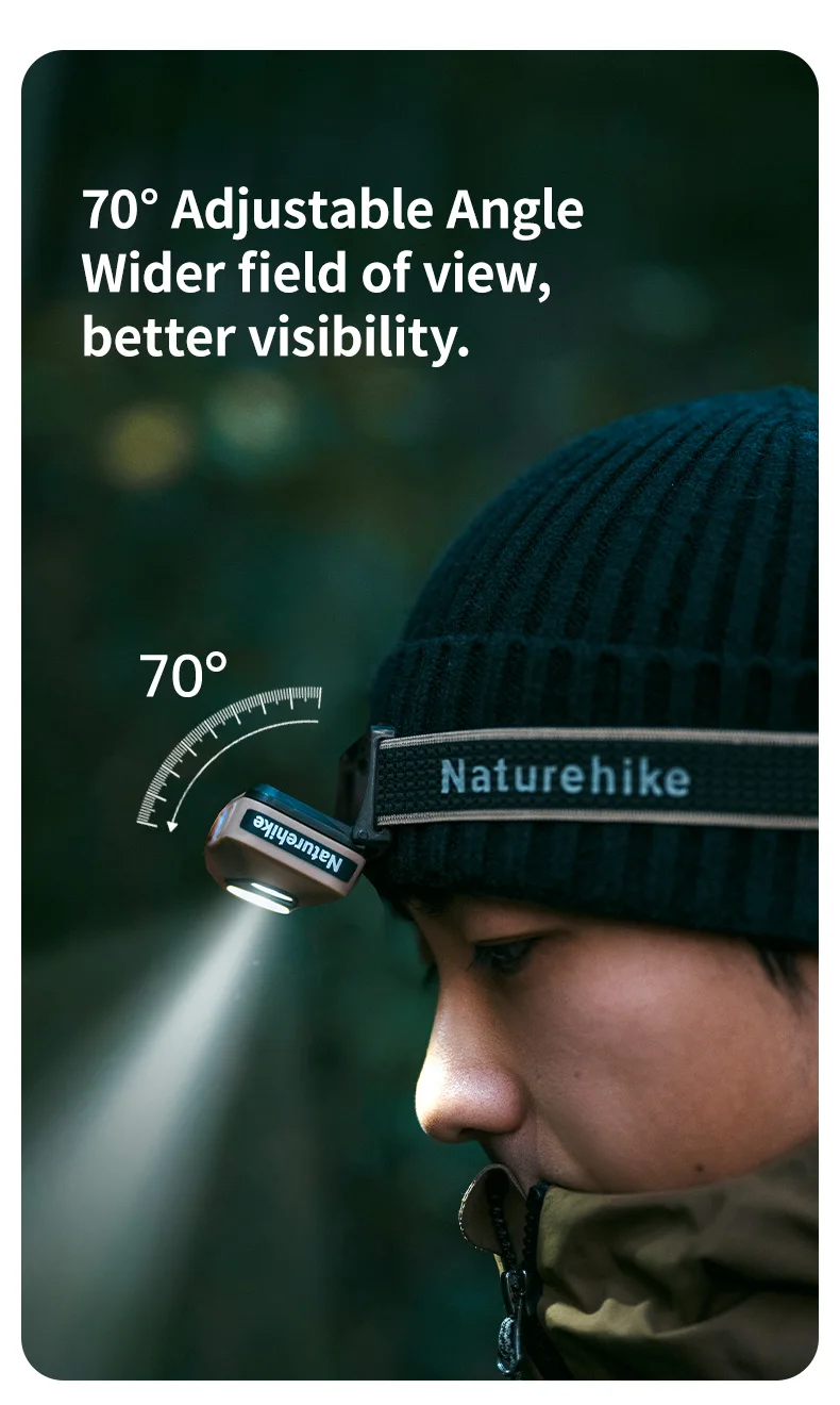 Naturehike Star Island Pro Headlamp Lightweight 72g Outdoor Camping Hiking Fishing Climbing Super Bright Waterproof Headlight