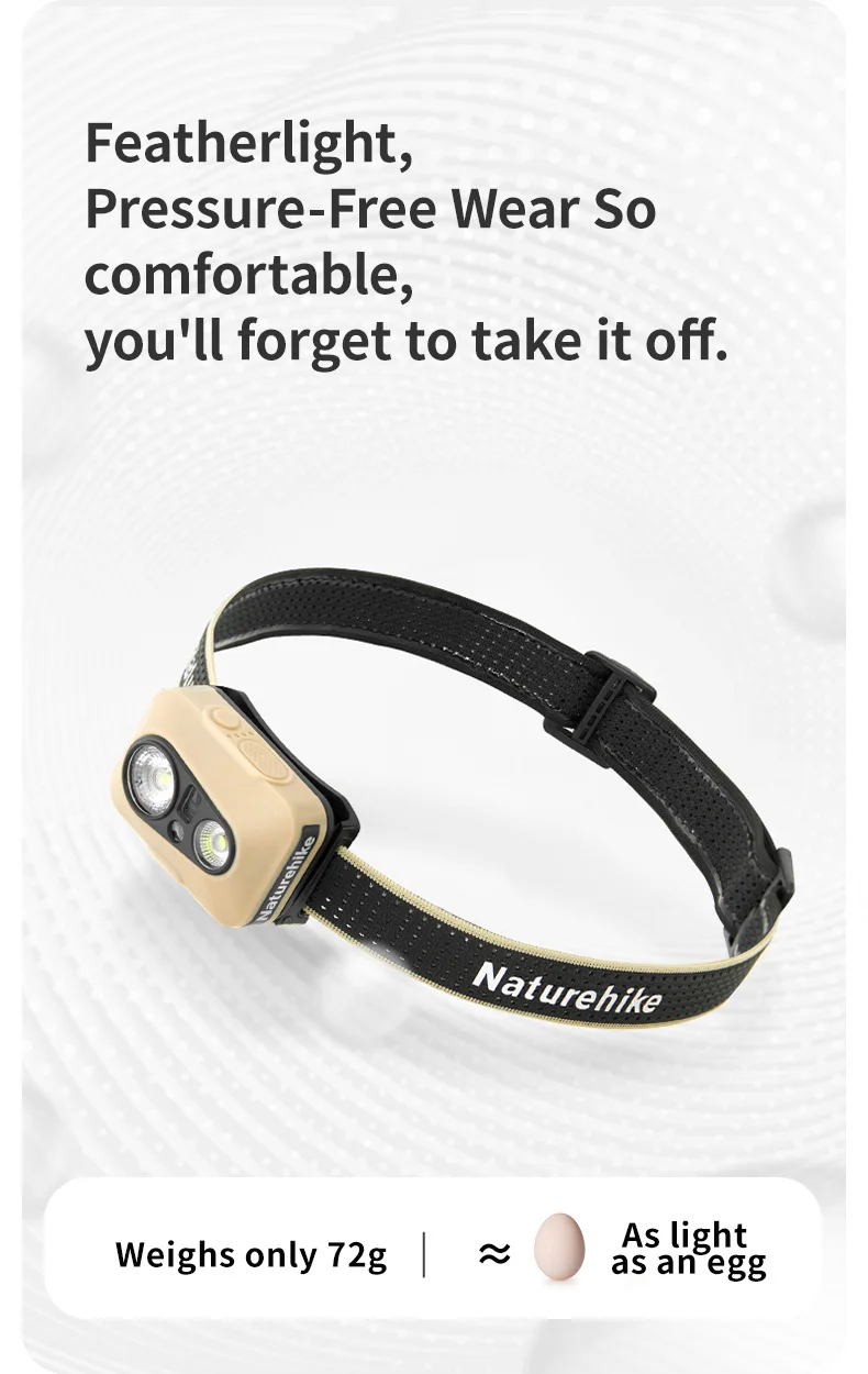 Naturehike Star Island Pro Headlamp Lightweight 72g Outdoor Camping Hiking Fishing Climbing Super Bright Waterproof Headlight