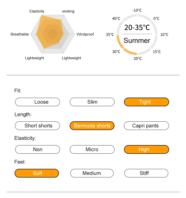 INBIKE Men's Cycling Bib Shorts with 3D High Density Sponge Padded Summer Cycling Clothing Man Breathable MTB Bibs with Pockets