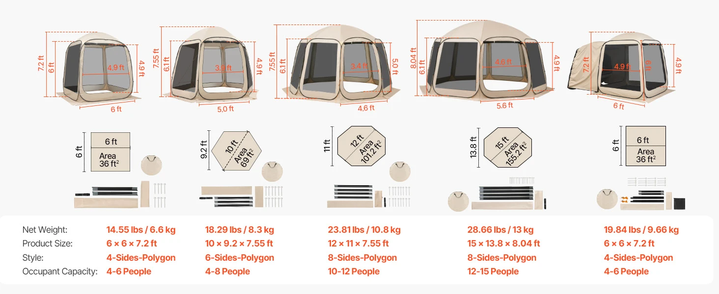 SucceBuy Screen House Tent Portable Screened in Canopy with Carry Bag Netting Sides for Car Camping Backyard Outdoor Activities