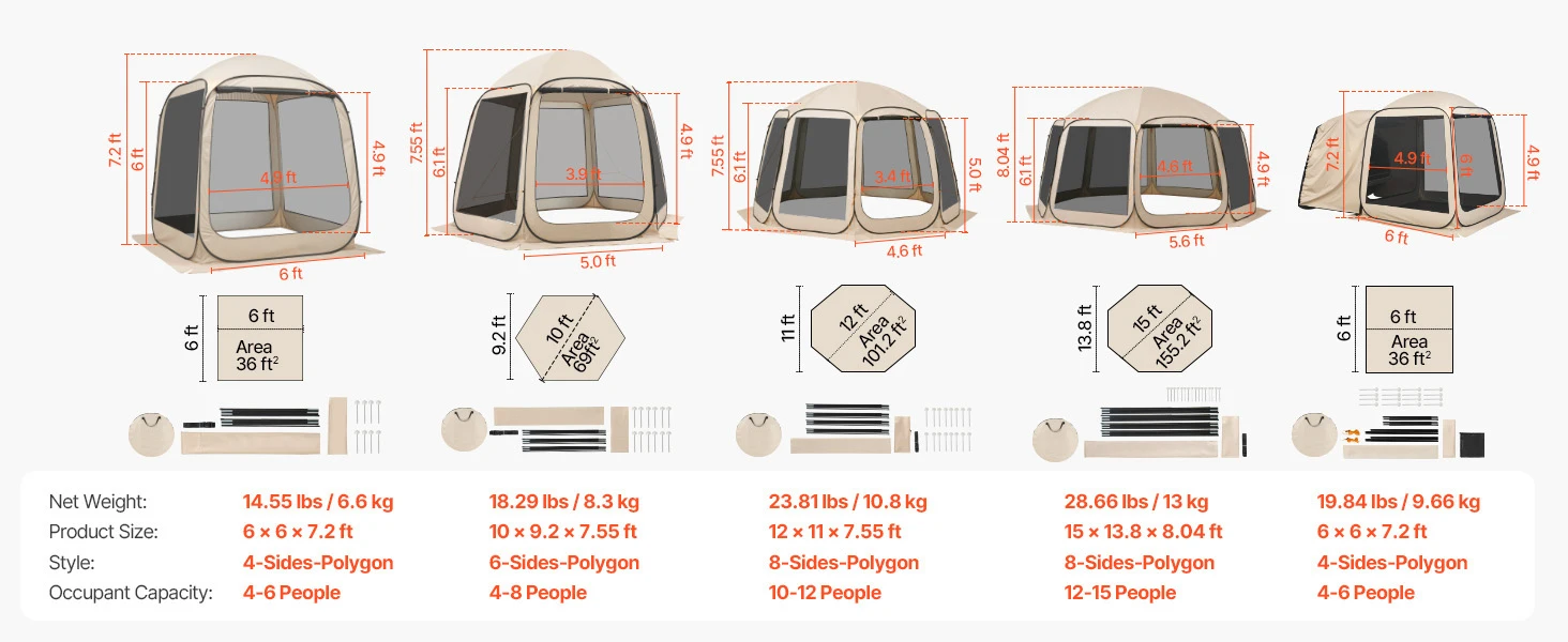 SucceBuy Screen House Tent Portable Screened in Canopy with Carry Bag Netting Sides for Car Camping Backyard Outdoor Activities