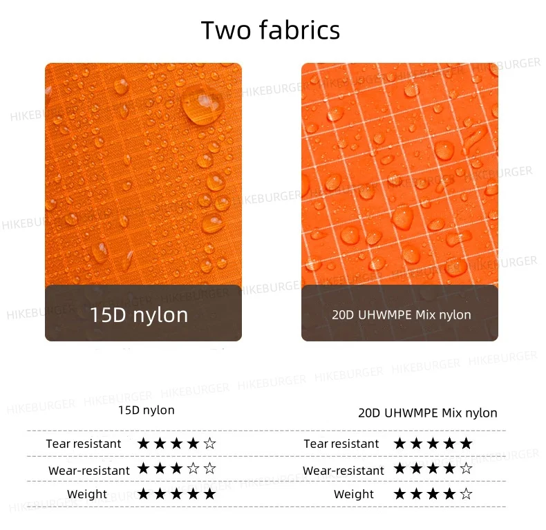 3F UL GEAR QingSuo Spilt Rain Poncho Outdoor Ultralight Sleeve Rain Coats 15D Nylon Waterproof Hiking Cycling Mountaineering