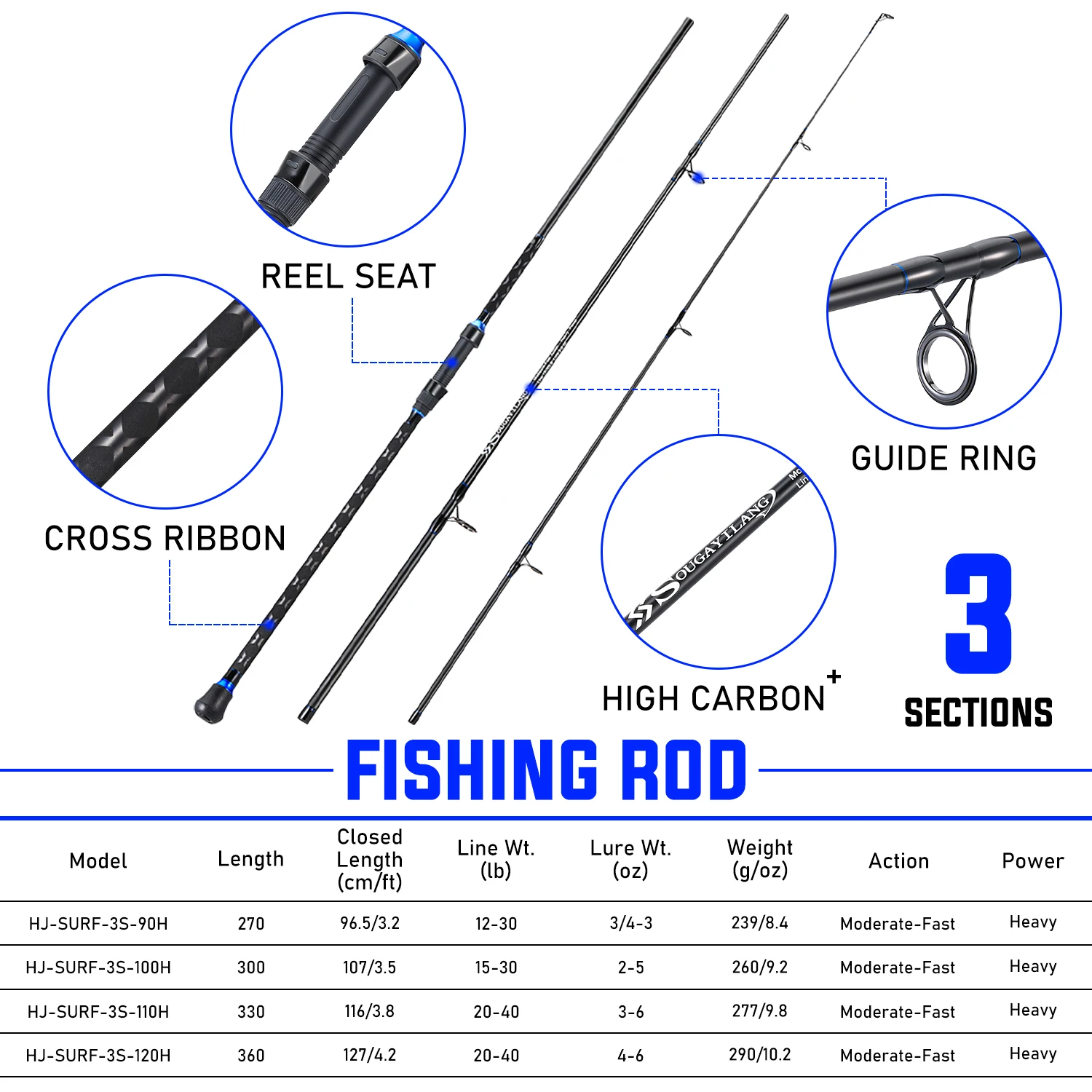 Sougayilang 3-Piece Long Casting Rod High Tonnage Carbon Fiber Lightweight Tough Non-Slip Grip 12-40lb Line Wt. Big Game Fishing