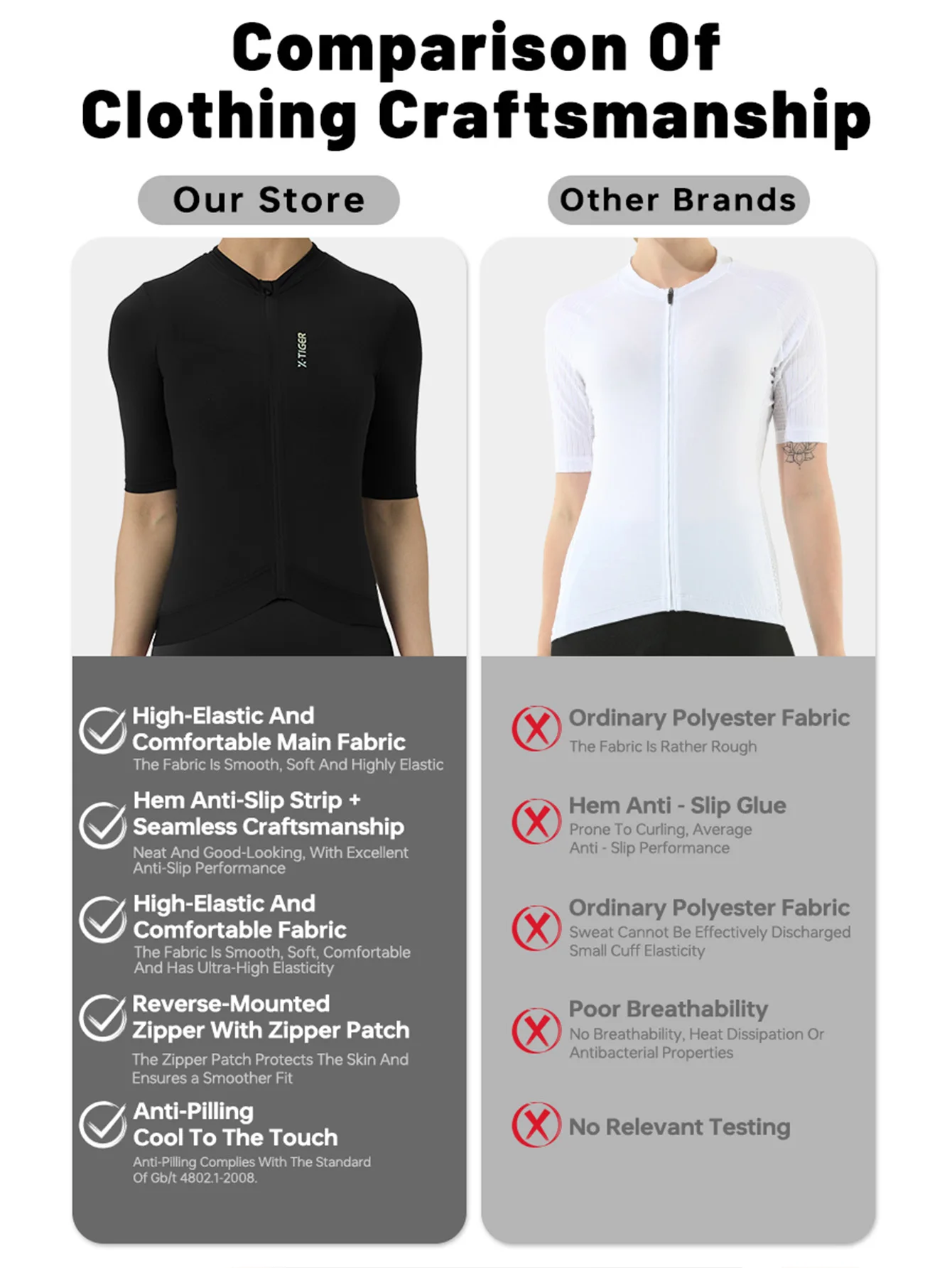 X-TIGER Women Cycling Jersey Breathable MTB Road Bike Short Sleeve Summer UPF50+ UV Protection Black White Bicycle Clothing