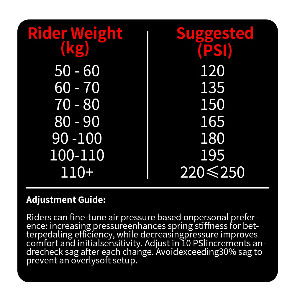 ZOOM 50mm Gravel Bike Road-bike Shock Air Suspension Fork Lockout, and Rebound Damping on Your