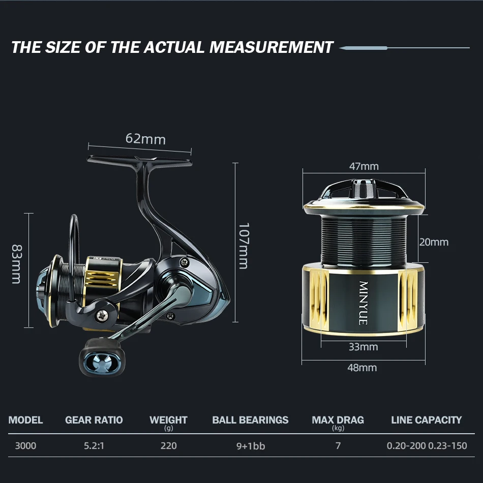 MEREDITH Metal Fishing Reel 9+1BB Bearings 7kg Max Drag Waterproof and Corrosion Resistant for Both Fresh and Seawater