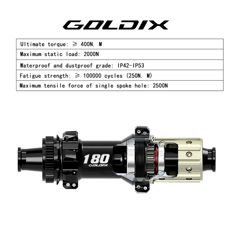 GOLDIX R180 24/28H Road Gravel Bike Hub 52T Ratchet Center Lock Disc Brake HG XDR 11-12 Speed Lightweight Bicycle Wheel Hubset