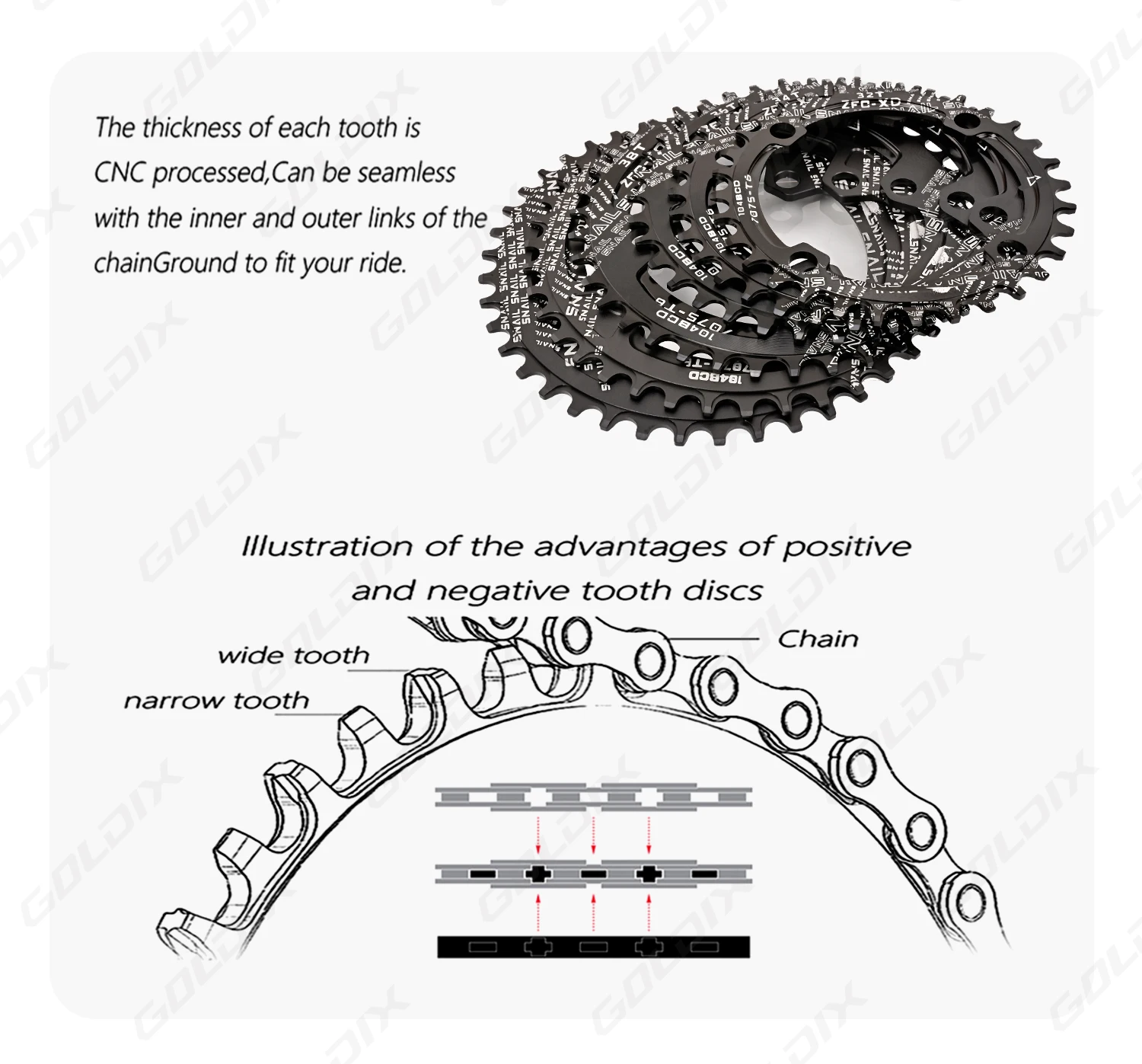 GOLDIX Square Hole Bicycle Crankset Aluminum Alloy MTB Crank 165/170/175mm Length Narrow Wide Teeth 104BCD 32/34/36/38/40/42T