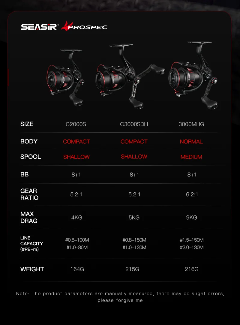 Seasir P-Series Prospec Carbon Fiber Spining Reel 9Kg Max Drag 8+1BB 5.2:1/6.2:1 Freshwater Saltwater Fishing Reel