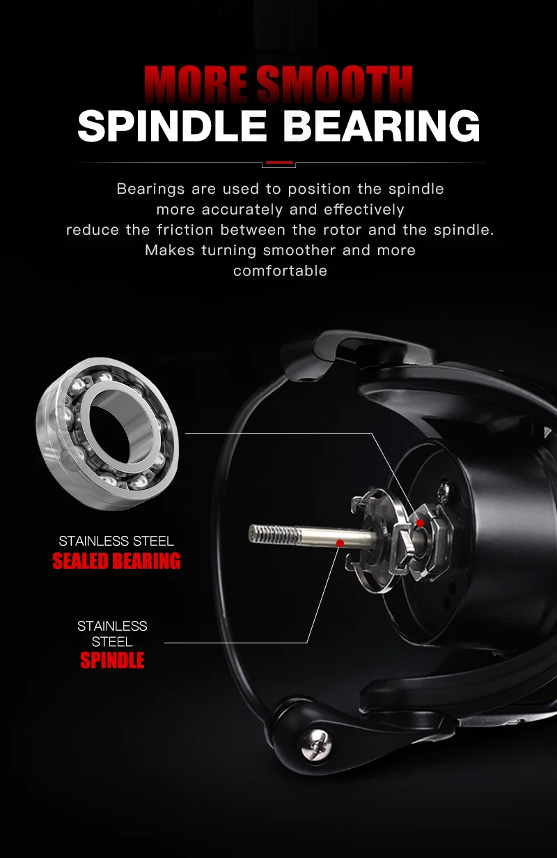 Seasir P-Series Prospec Carbon Fiber Spining Reel 9Kg Max Drag 8+1BB 5.2:1/6.2:1 Freshwater Saltwater Fishing Reel