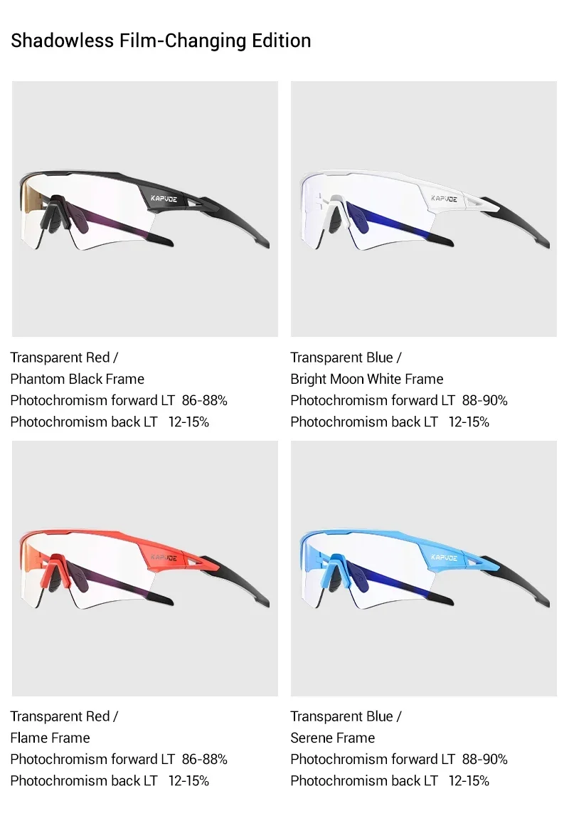 Kapvoe HD Photochromic Cycling Glasses Lighteight UV400 Sunglasses for Men Women Bike MTB Outdoor Eyewear Riding Driving Running
