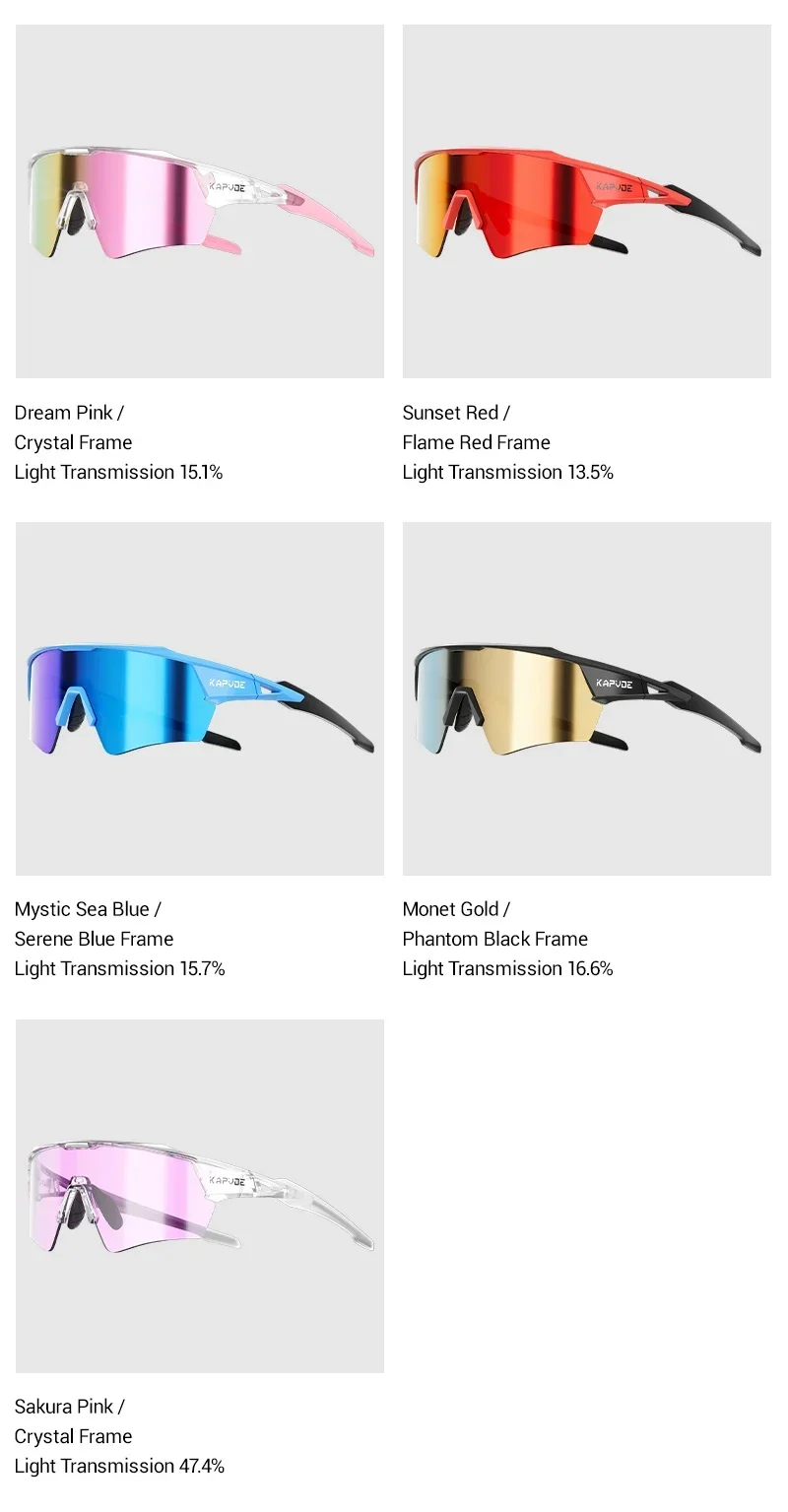 Kapvoe HD Photochromic Cycling Glasses Lighteight UV400 Sunglasses for Men Women Bike MTB Outdoor Eyewear Riding Driving Running