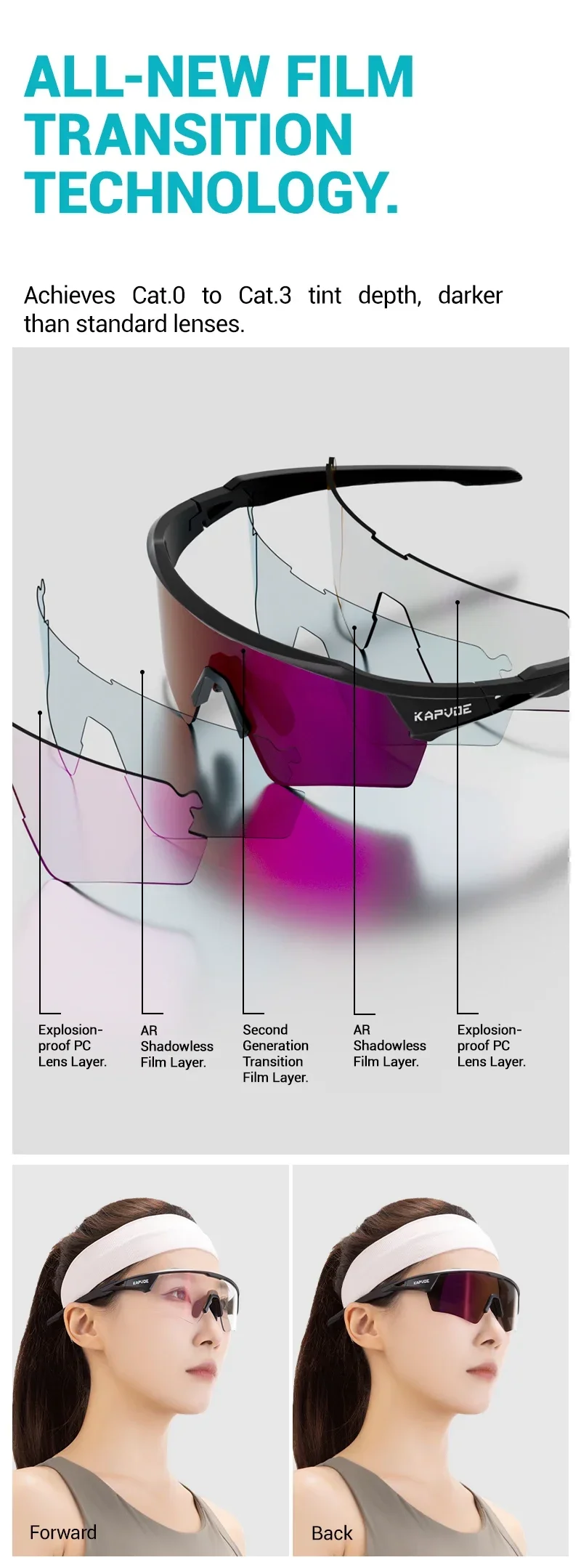 Kapvoe HD Photochromic Cycling Glasses Lighteight UV400 Sunglasses for Men Women Bike MTB Outdoor Eyewear Riding Driving Running