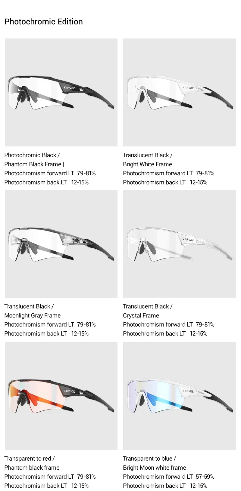 Kapvoe HD Photochromic Cycling Glasses Lighteight UV400 Sunglasses for Men Women Bike MTB Outdoor Eyewear Riding Driving Running