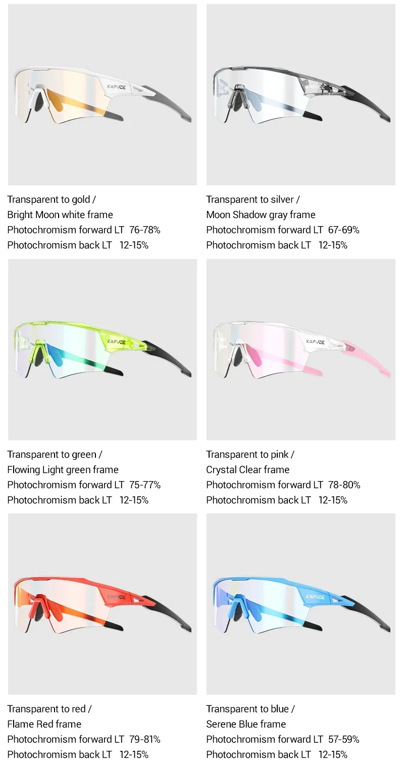 Kapvoe HD Photochromic Cycling Glasses Lighteight UV400 Sunglasses for Men Women Bike MTB Outdoor Eyewear Riding Driving Running