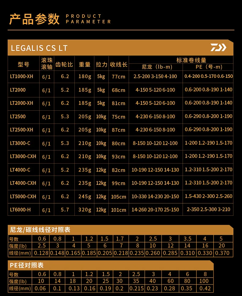 2021 Daiwa Reel LEGALIS CS LT Spinning Fishing Reels 6+1BB Max Drag 12KG Spinning Wheel ZAION V Body