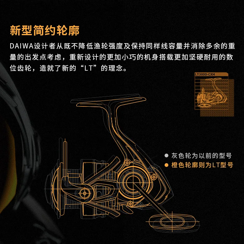 2021 Daiwa Reel LEGALIS CS LT Spinning Fishing Reels 6+1BB Max Drag 12KG Spinning Wheel ZAION V Body