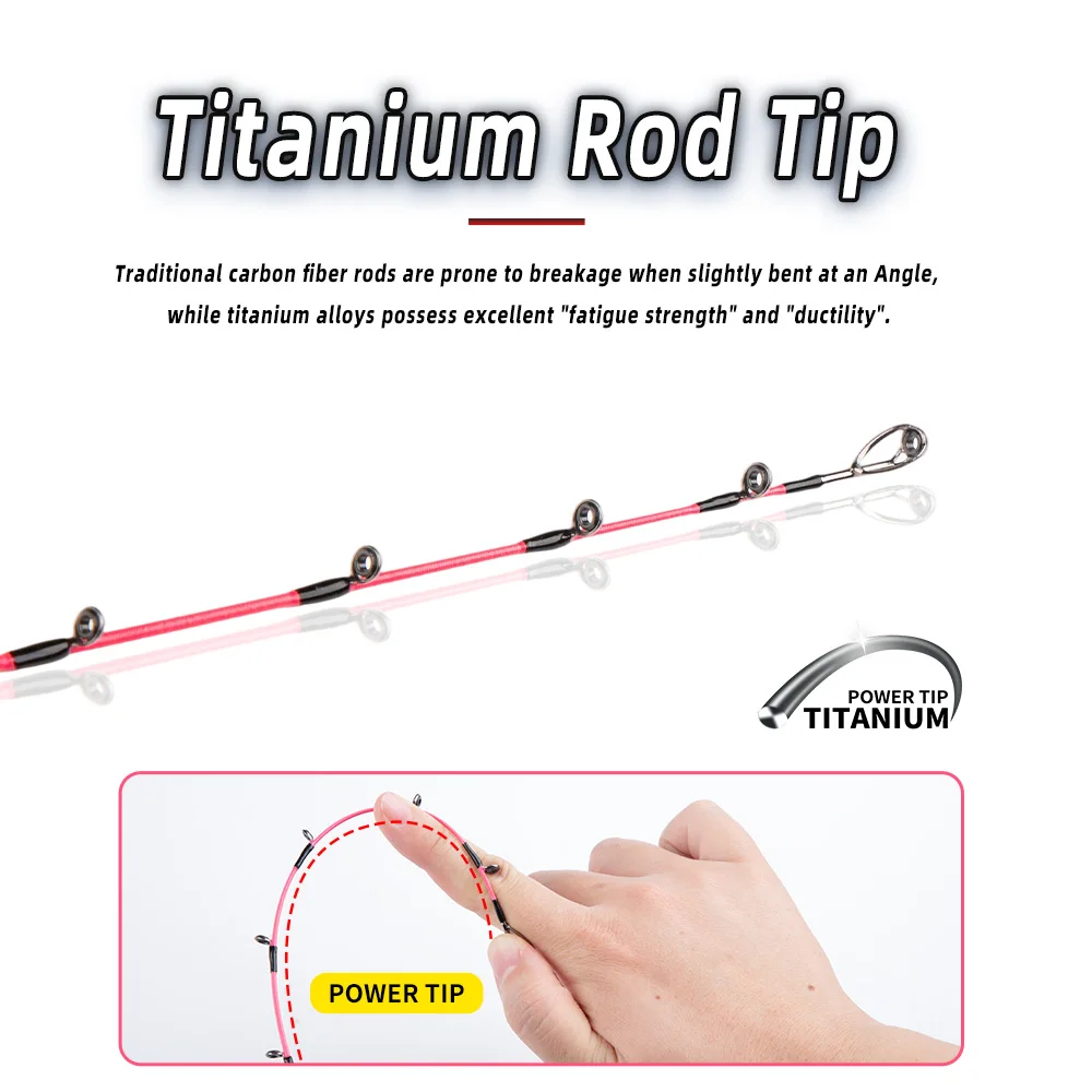 FISHINGFAN Casting Jigging Rod 1.5m 1.6m Hard Power Jigging Rod Powerful Titanium Tip Rod for EGI Squid Octopus Boat Rod