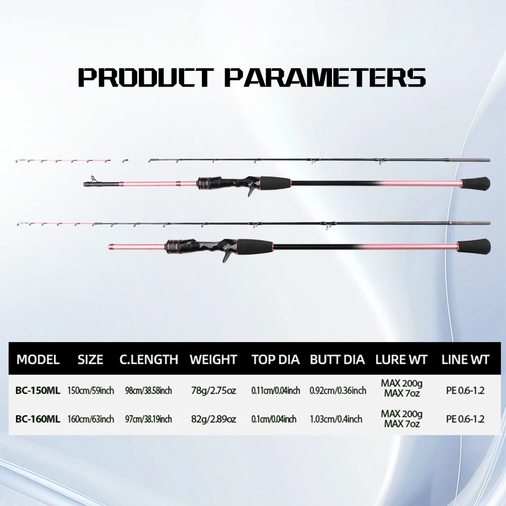 FISHINGFAN Casting Jigging Rod 1.5m 1.6m Hard Power Jigging Rod Powerful Titanium Tip Rod for EGI Squid Octopus Boat Rod