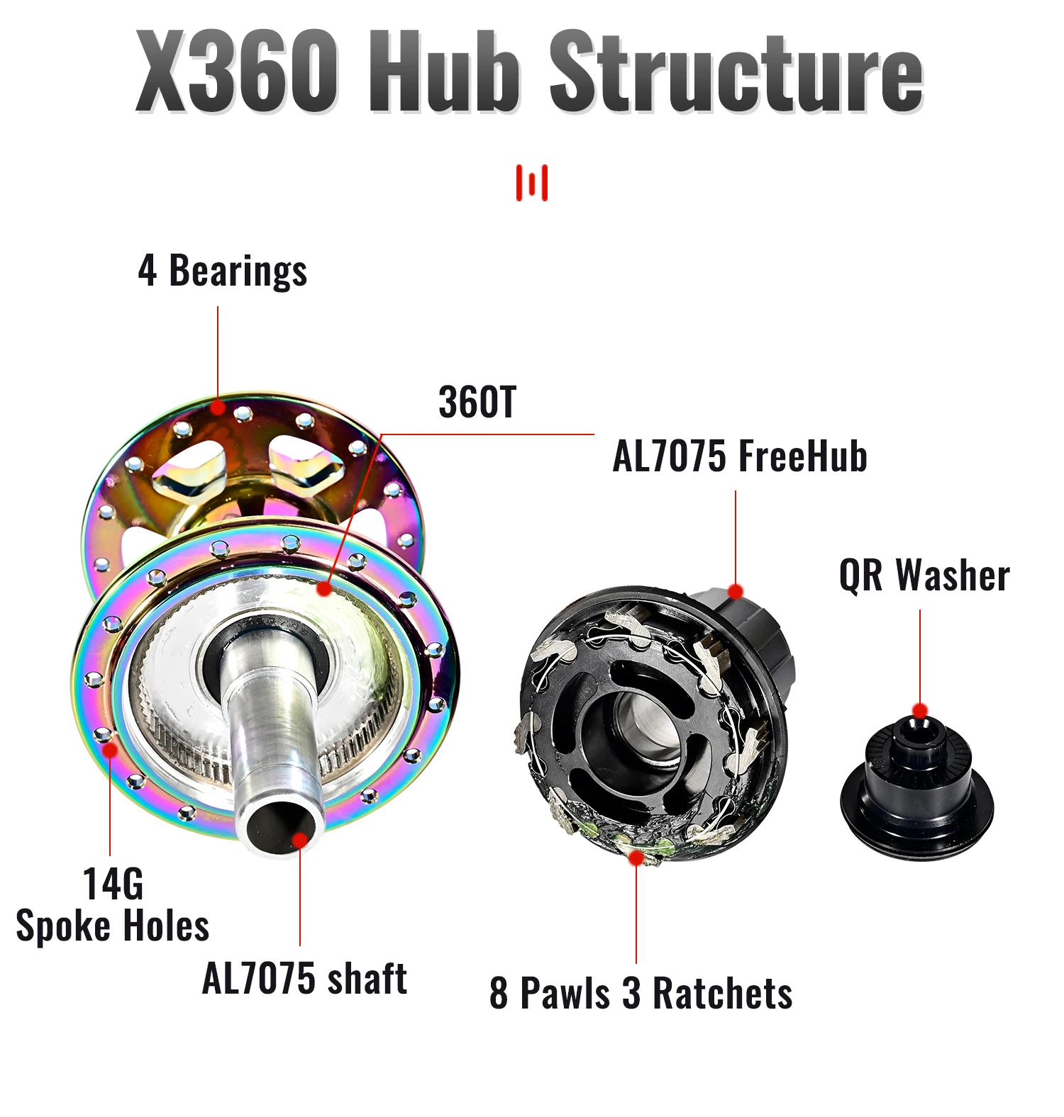 NanLio X360 Bicycle Hubs 8 Pawl 3 Tooth 360T Noise Hub 32 Hole Sealed Bearings Lubricated Bike Wheel Hub HG 8 9 10 11 Speed