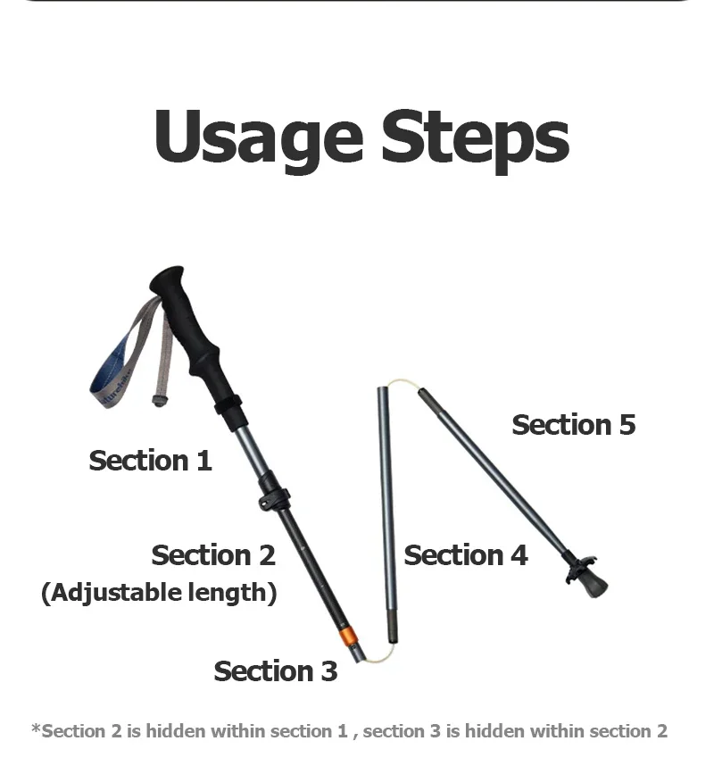 Naturehike Gale UL PRO Trekking Pole Carbon Fiber 7075 Aluminum Alloy Folding Stick Lightweight Outdoor Climbing Walking Sticks