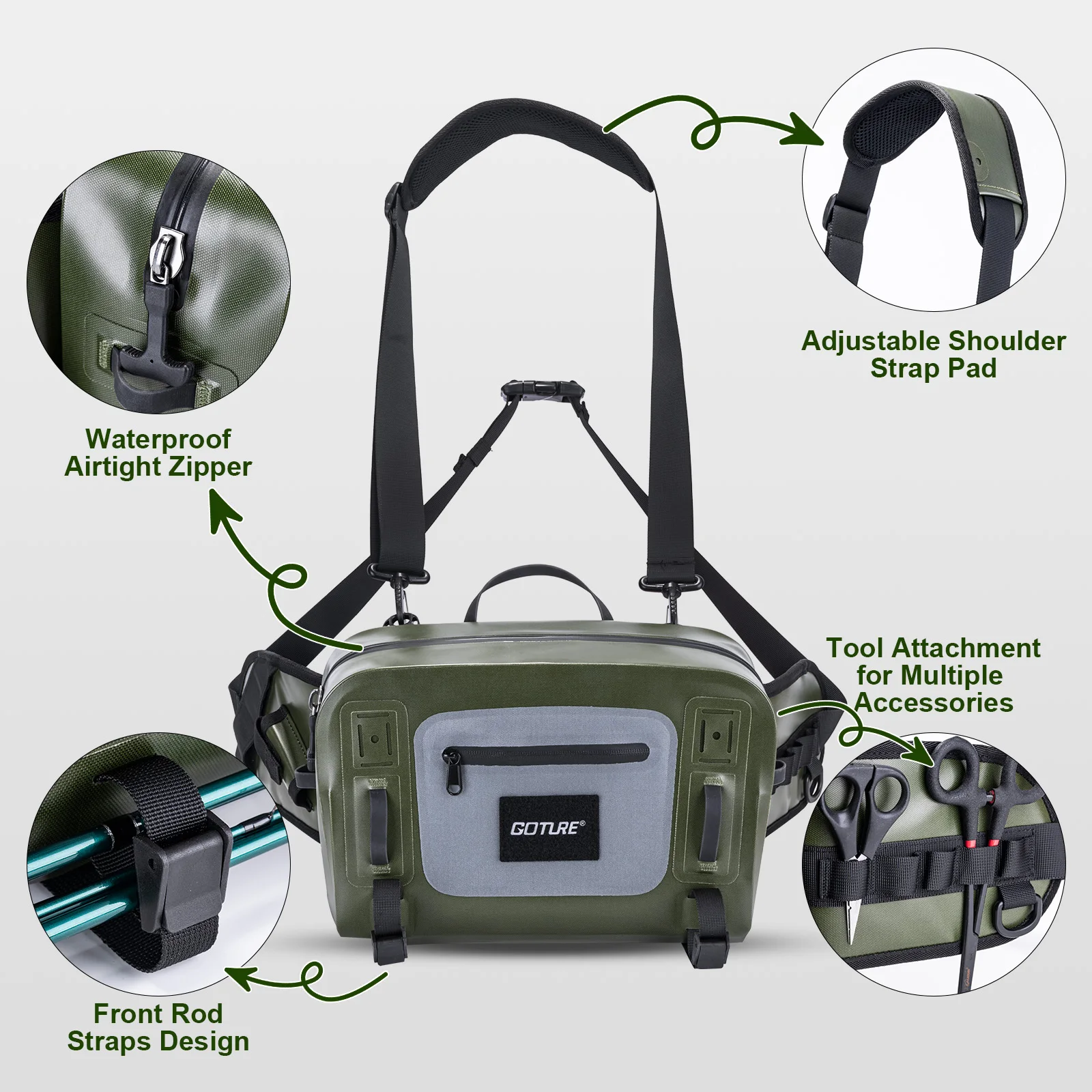 Goture Fishing Tackle Bag IPX8 Waterproof Multifunctional Halter Waist Pack Large Capacity Bag for Fly Fishing Outdoor Camping