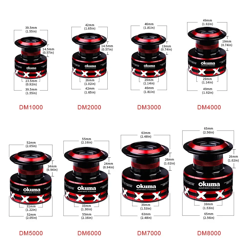 New OKUMA Rotary Fishing Reel 2+1BB 9KG-23KG Max Drag Is Suitable for All Water Bodies 1000-8000