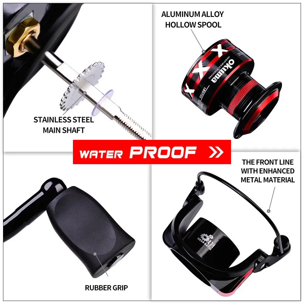 New OKUMA Rotary Fishing Reel 2+1BB 9KG-23KG Max Drag Is Suitable for All Water Bodies 1000-8000