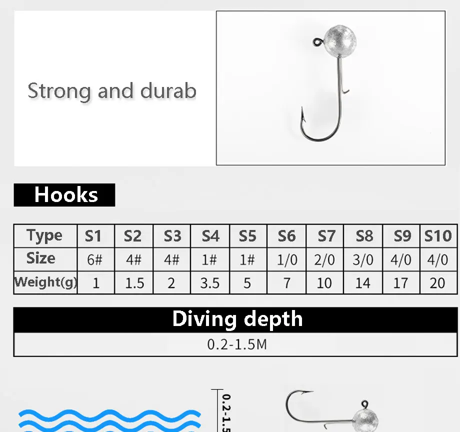 JYJ 1g 3g -20g Fishing rig jig head hook , For Soft Worm Lure Bass Fish Pesca Rockfish Pike Trout Accessories