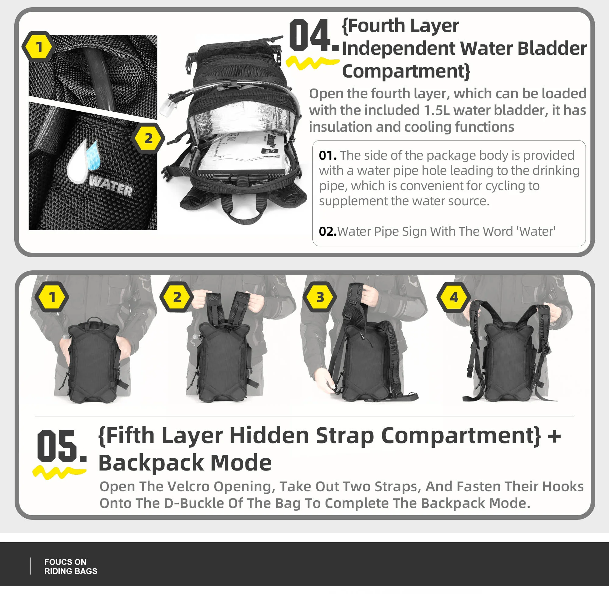 Rhinowalk Motorcycle Tank Bag 9L Waterproof With 1.5L Water Bag Motorcycle Backpack With Rain Cover Multi-function Laggage Bag