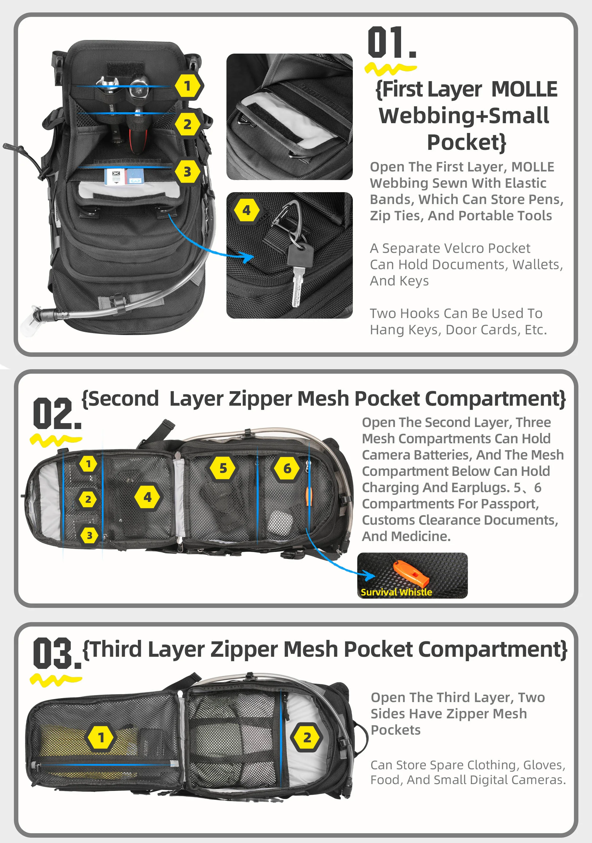 Rhinowalk Motorcycle Tank Bag 9L Waterproof With 1.5L Water Bag Motorcycle Backpack With Rain Cover Multi-function Laggage Bag