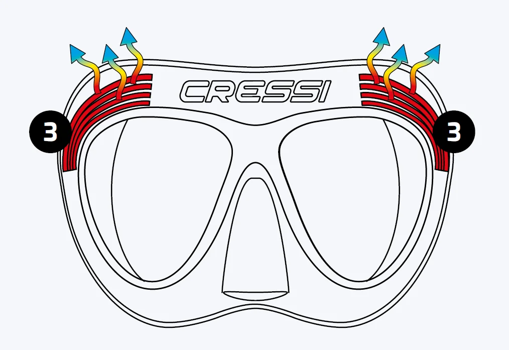 Cressi Adult Scuba Diving Mask with Advanced Fog System and Improved Downward Visibility - Quantum