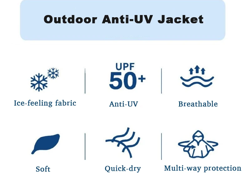 LNGXO Women's Men's Waterproof Anti-UV Windbreaker Camping Climbing Trekking Hiking Jacket Unisex Quick Dry Sun Protection Coat