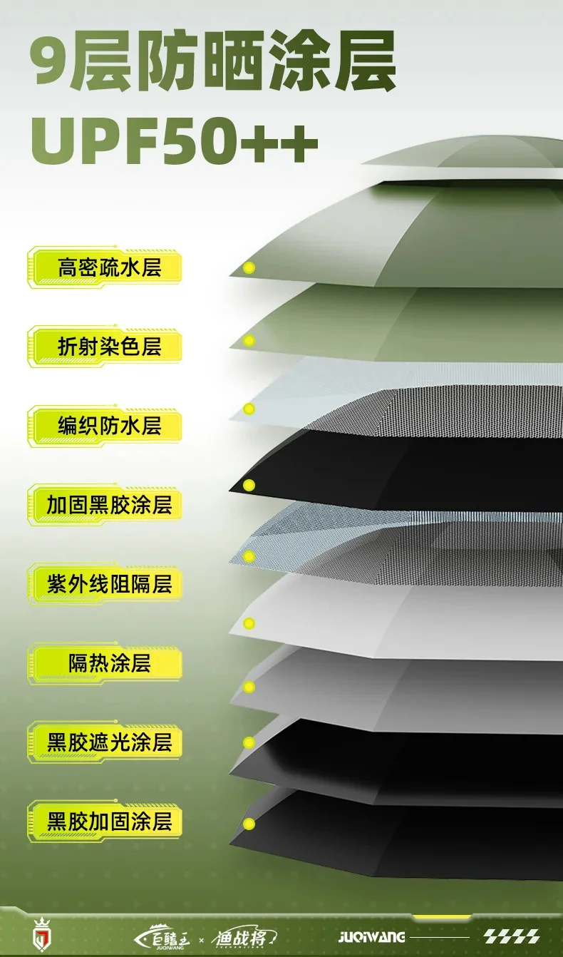 2.0-2.6M Fishing Parasol 201 Stainless Steel Rod Large Umbrella Outdoor Beach Camping Parasol Large Courtyard Sunshade Umbrella
