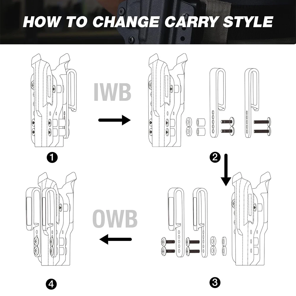 IWB,OWB,Holster For Colt 1911,Fits 1911 5'' No Rail，Hybrid Kydex&Nylon Gun Holster