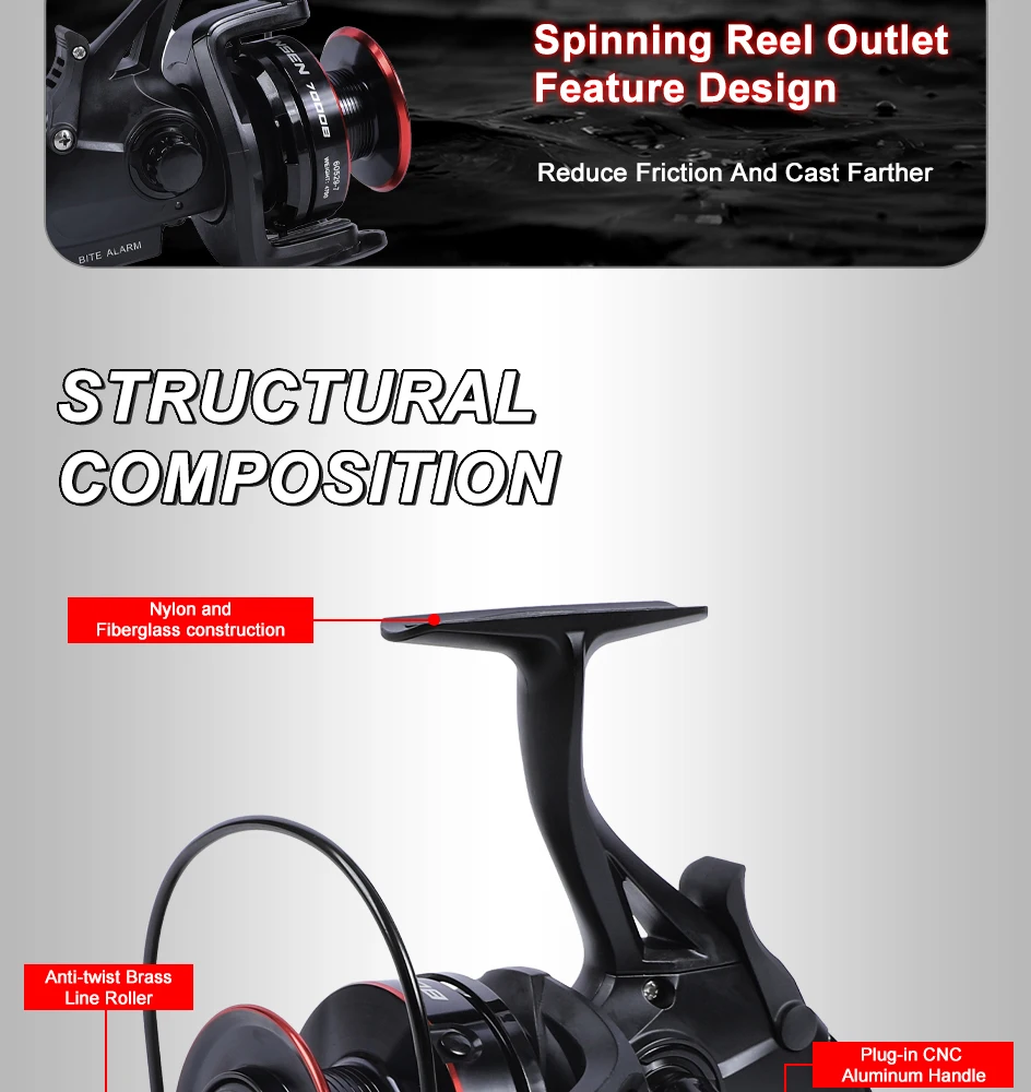 MIFINE BUNSEN Spinning Fishing Reel with Fish Bite Alarm Indication Back Front Daul Drag 10KG 6+1BB 4.7:1 6000 7000 Carp Fishing