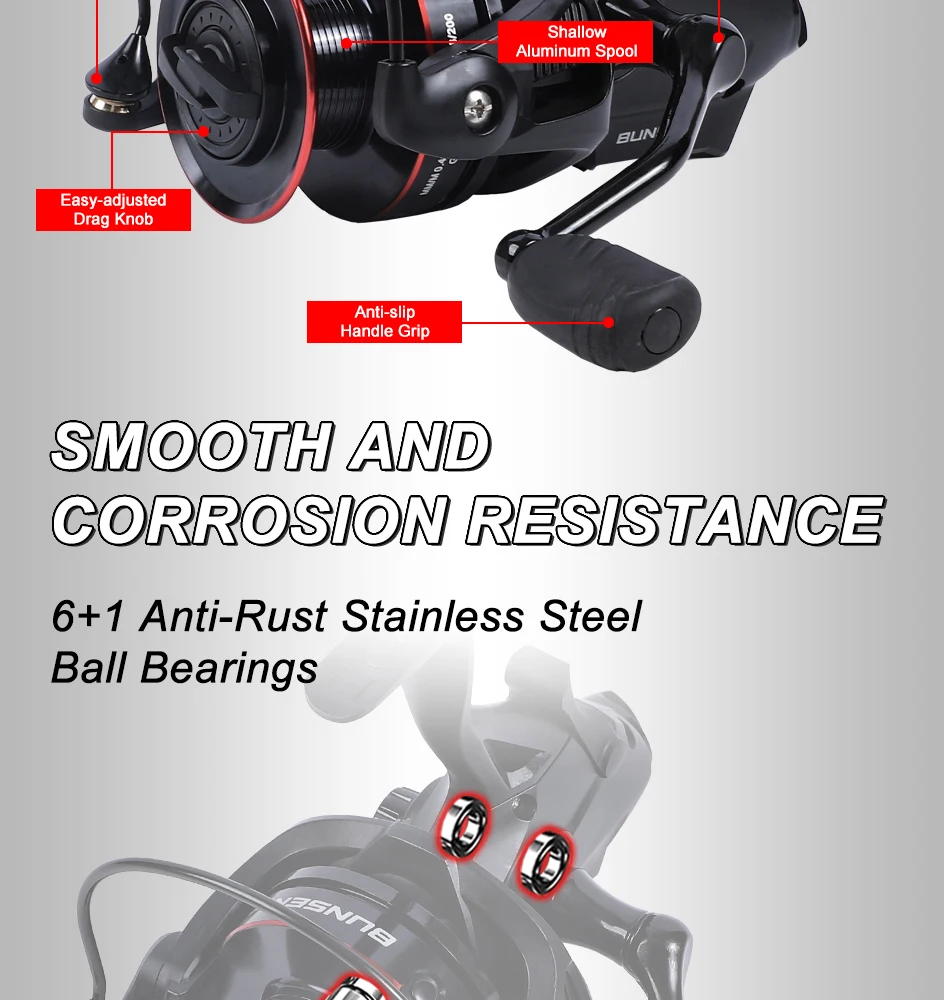 MIFINE BUNSEN Spinning Fishing Reel with Fish Bite Alarm Indication Back Front Daul Drag 10KG 6+1BB 4.7:1 6000 7000 Carp Fishing