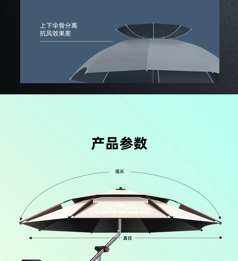 Upgraded Fishing Umbrella Mechanical Adjustment Angle Outdoor Large Parasol Beach Umbrella Stainless Steel Sunshade Umbrella