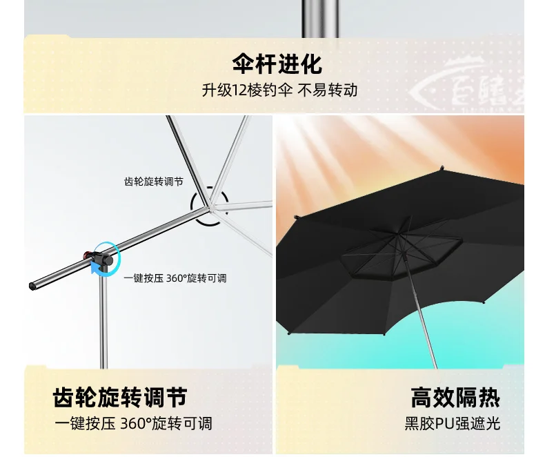 Upgraded Fishing Umbrella Mechanical Adjustment Angle Outdoor Large Parasol Beach Umbrella Stainless Steel Sunshade Umbrella