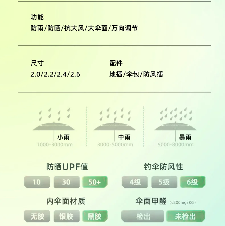 Upgraded Fishing Umbrella Mechanical Adjustment Angle Outdoor Large Parasol Beach Umbrella Stainless Steel Sunshade Umbrella