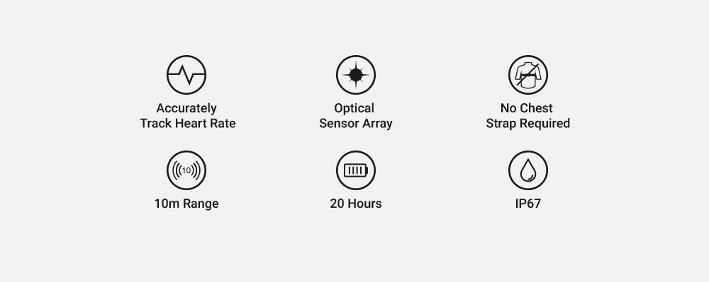 COOSPO HW706 Heart Rate Monitor Optical Fitness Outdoor Beat Sensor Bluetooth 4.0 ANT+ For Garmin Wahoo Bike Computer
