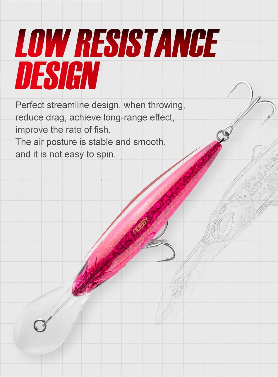 Noeby 180mm,90g Trolling Minnow Fishing Lure, Floating Wobbler, Big Game, Artificial Hard Bait for Sea GT Tuna Fishing Lure