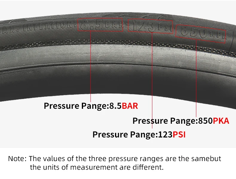Continental Grand Prix Bicycle Road Tire 700 X 25C/28C/30C/32C Folding Clincher Bike Tyre Tubeless/Tube Type