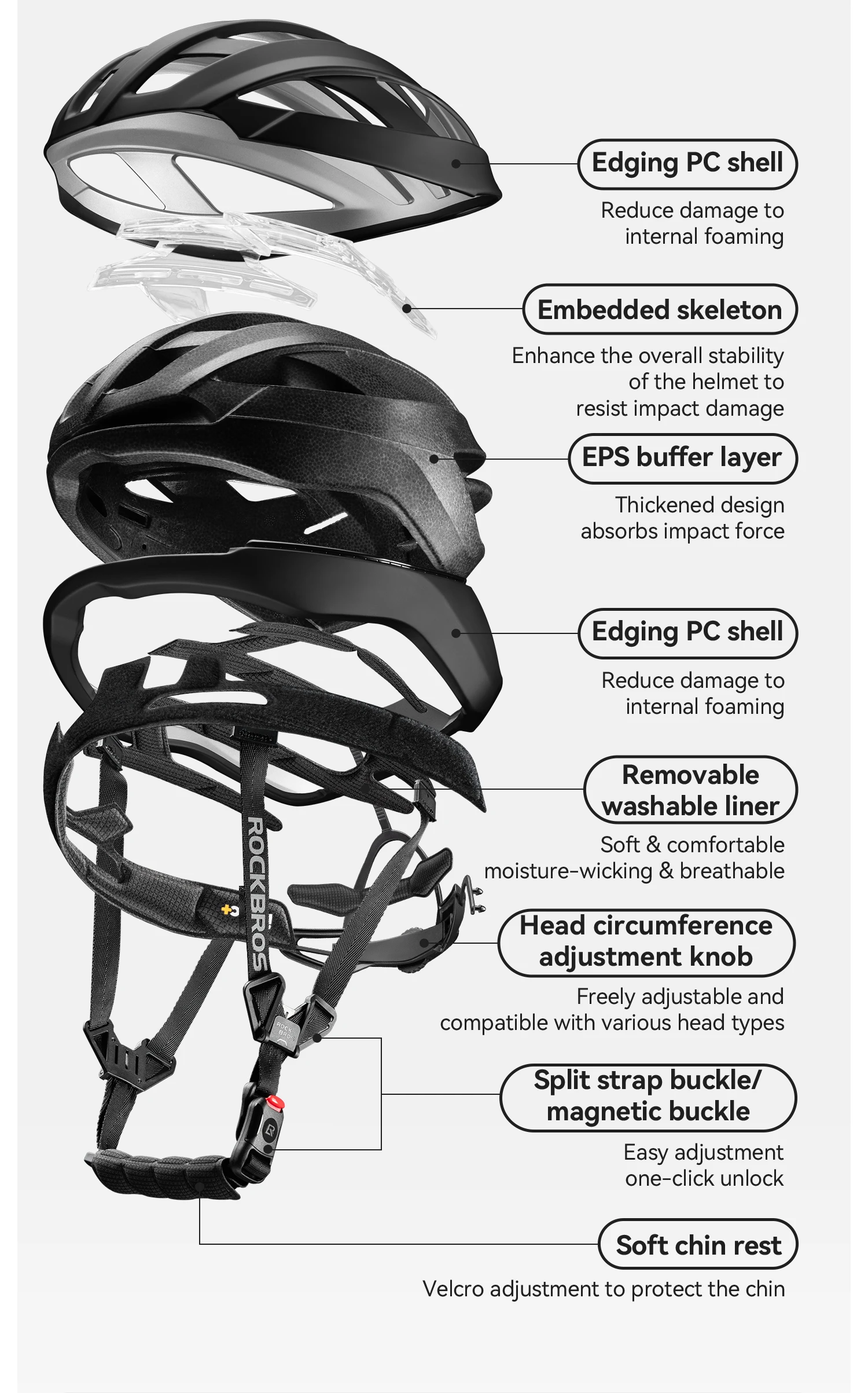 ROCKBROS Children Cycling Helmet Lightweight with Antibacterial Lining Helmet 20 Air Guide Holes Breathable Ventilated Helmet