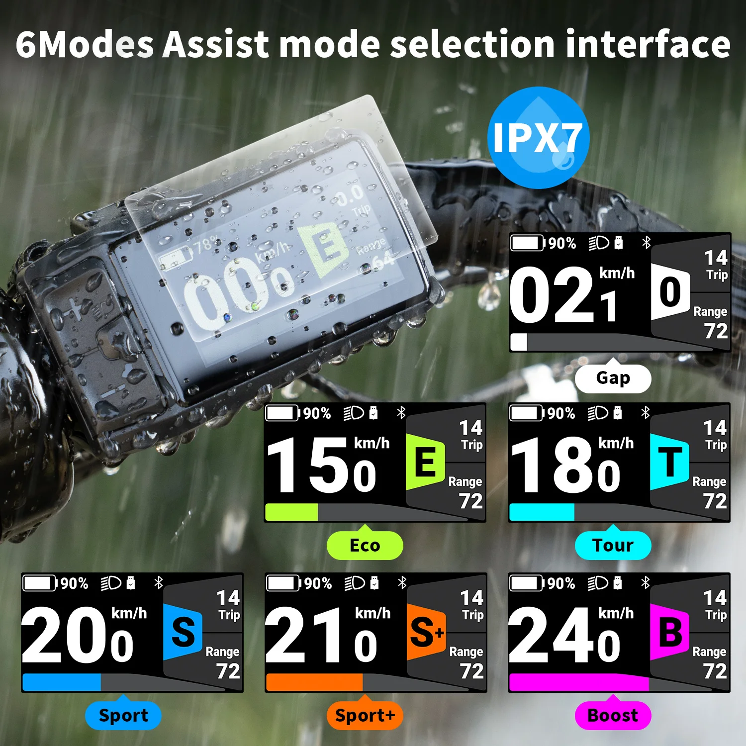 BAFANG Display C080 Bluetooth 1.9" TFT Screen Speedometer & Computer with Type-C Port for For BAFANG Motor CAN Protocol 5PIN