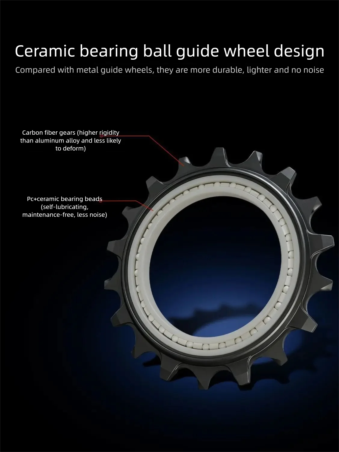 18T Hollow Jockey Wheel 12‑Speed Ceramic Bearing Rear Derailleur Pulley For Shimano R9200 R9250 R8100 R7000 Road Bike