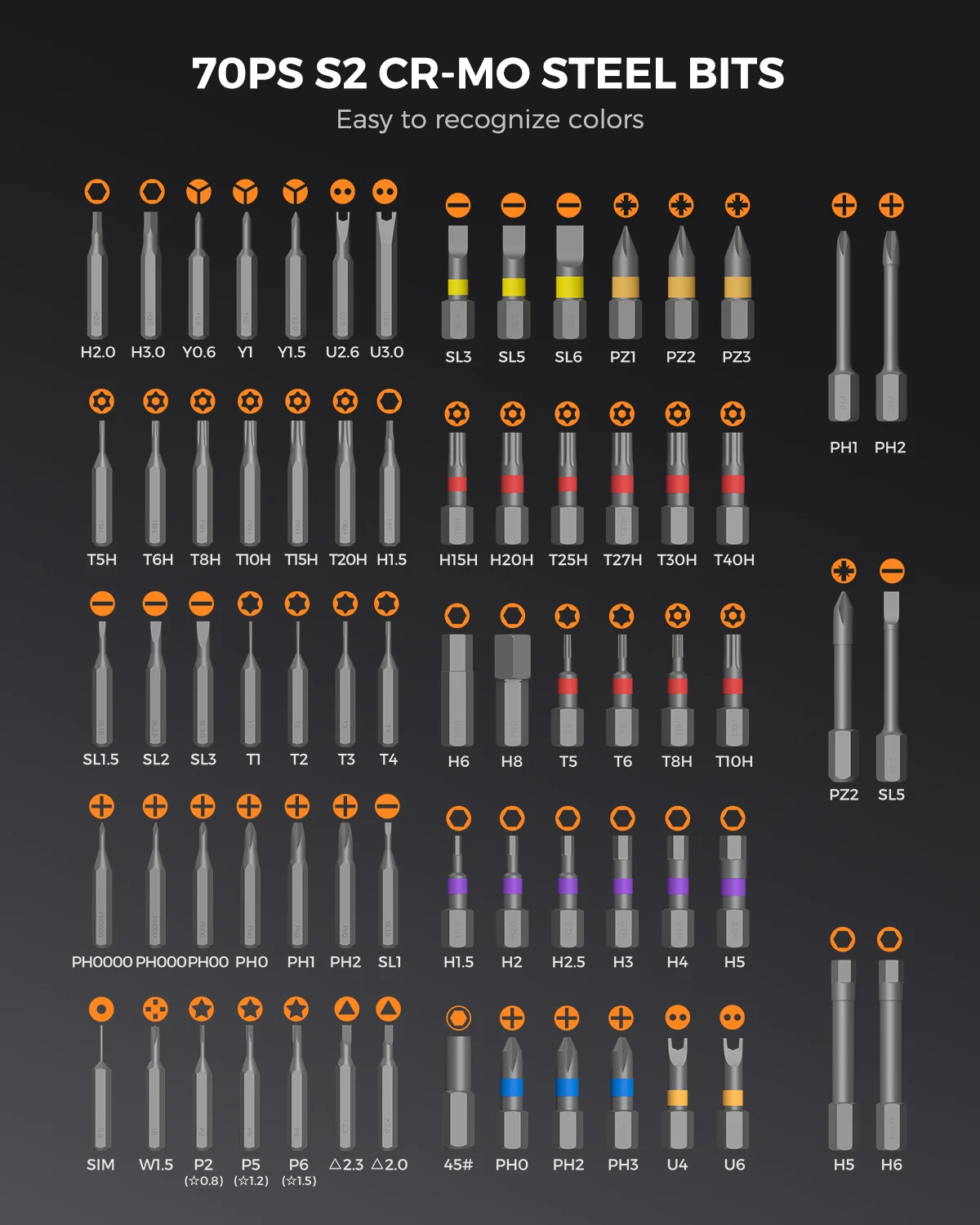 Precision 74in1 magnetic ratchet screwdriver set Detachable T-handle magneticizer Fix furniture, electronics & bicycle Tasks